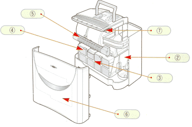 Очиститель, увлажнитель и ионизатор воздуха AirComfort 3SK-AC0304, чертеж 2