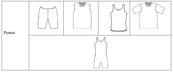 Форма одежды спортсмена для упражнения Рывок
